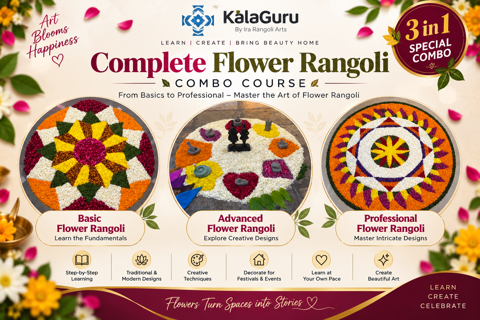 Complete Flower Rangoli Combo Course